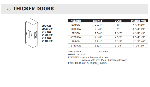 1-For THICKER DOORS